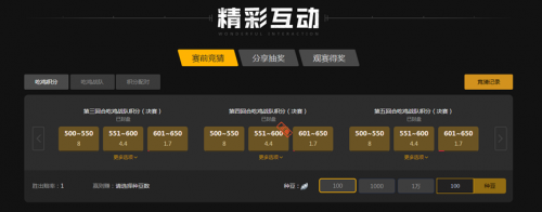 我们需要了 我们需要了