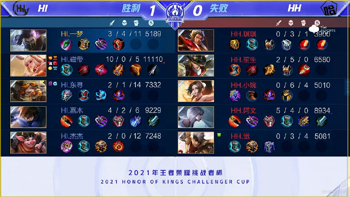 的比赛中实 的比赛中实