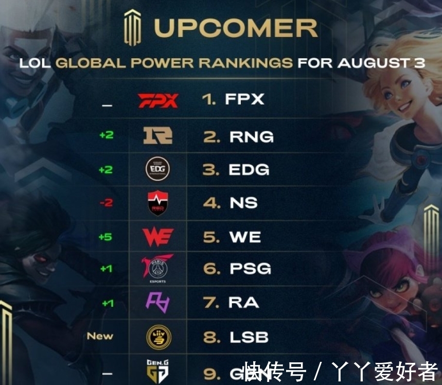 近顶级外援 近顶级外援