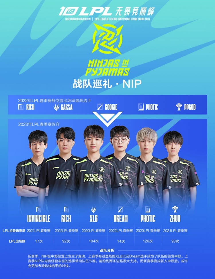 连续两场的 连续两场的