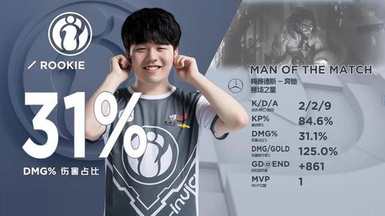 和节奏切换 和节奏切换