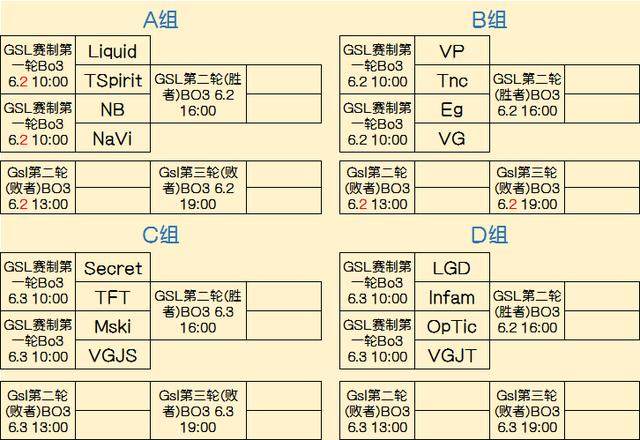 围绕